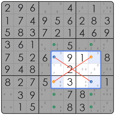 samurai sudoku solver